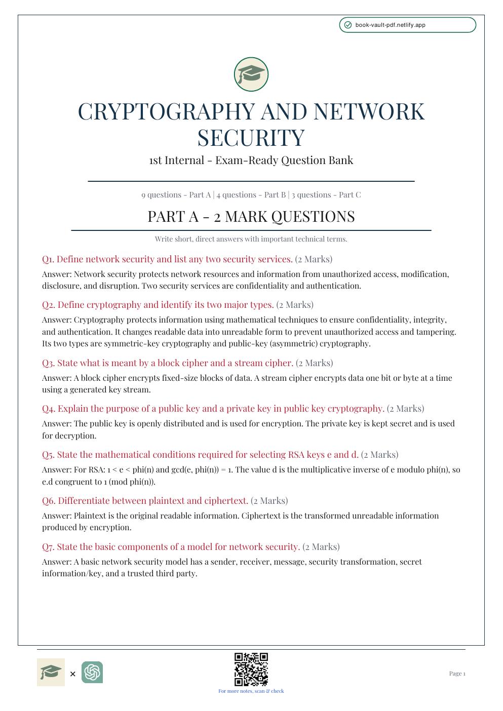 First page preview of Cryptography and Network Security PE-1