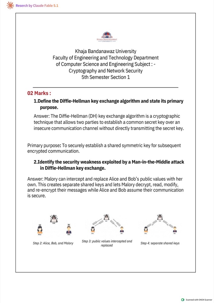 First page preview of Cryptography and Network Security 2nd IA question paper