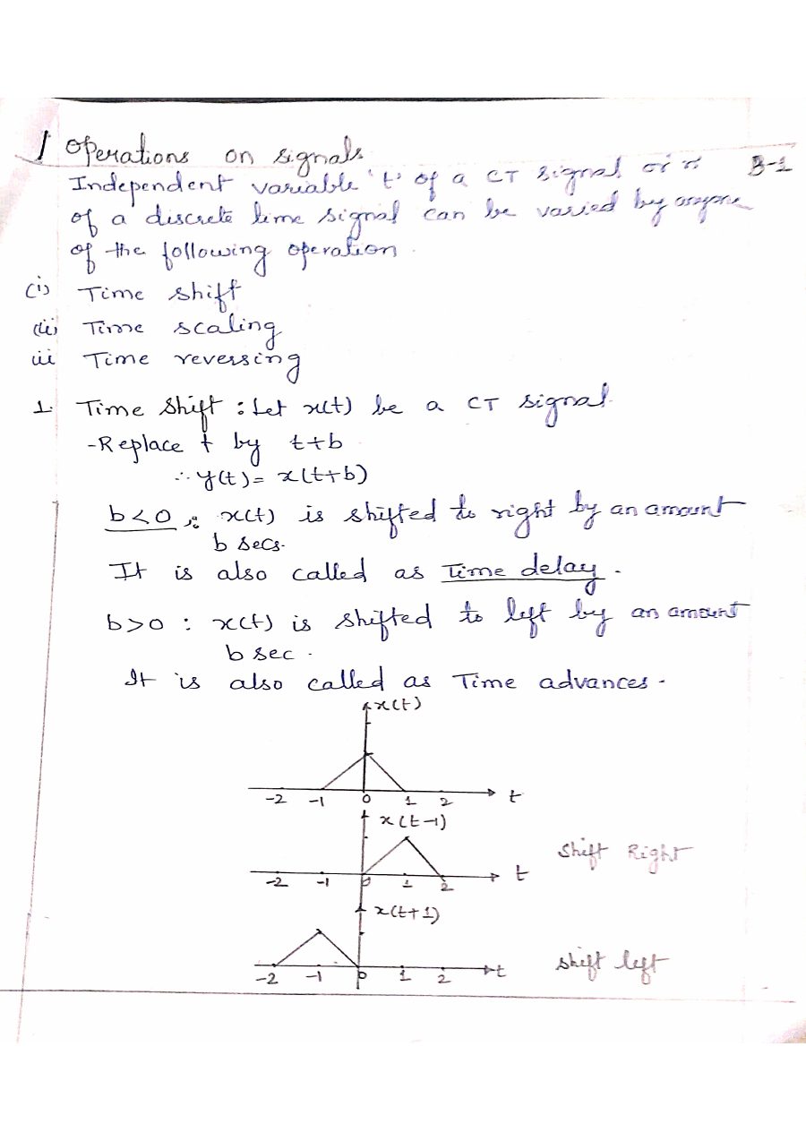 First page preview of Signals and Systems Question Bank 03