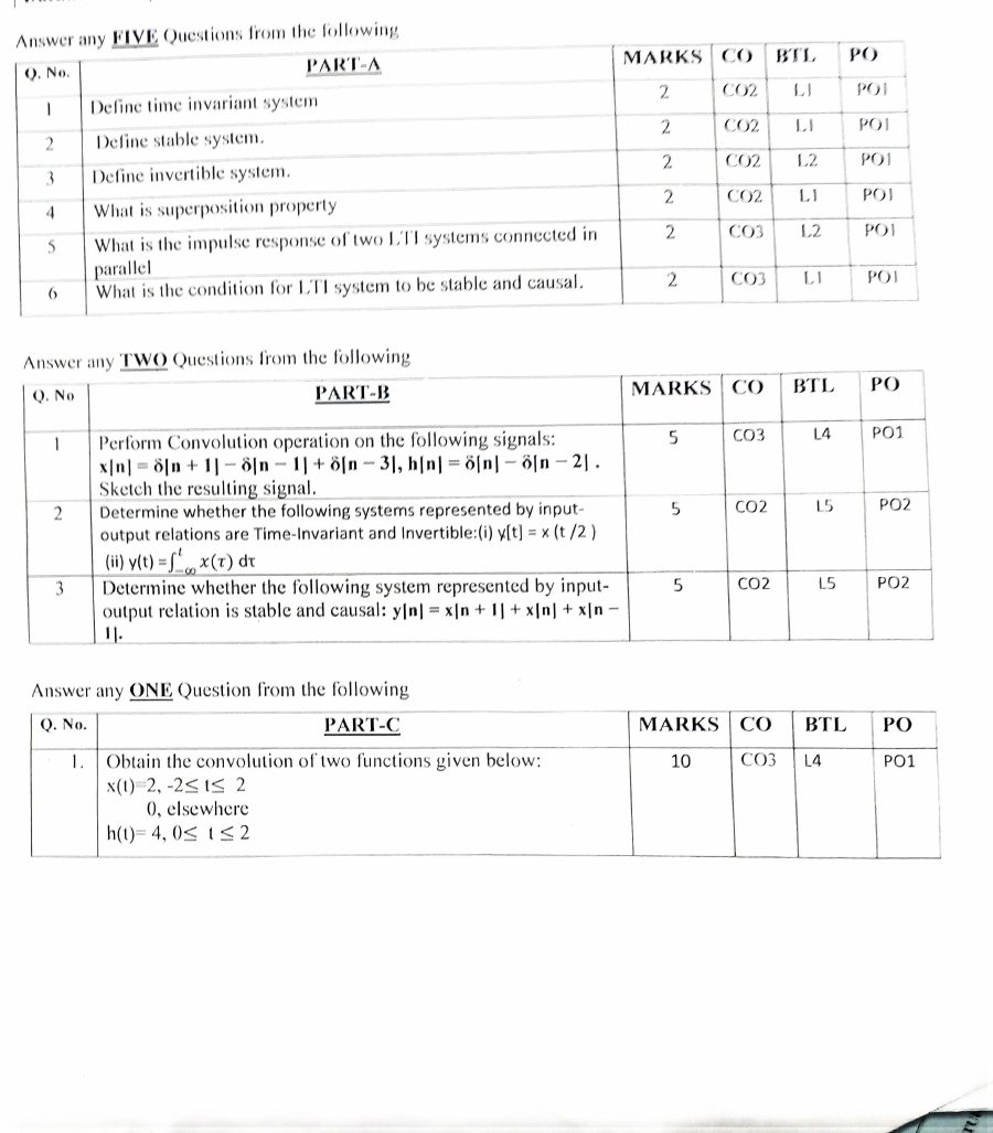 First page preview of Signals and Systems Question Bank
